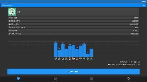 Salmdroidnw io unduh salmdroidNW Mod APK Sekarang!Our browser made a total of 44 requests to load all elements on the main page