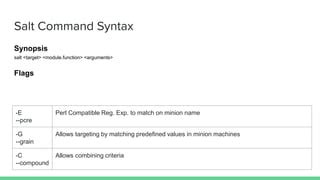 Salt run command on minion  The peer configuration in the salt master config can limit what commands certain minion can publish, e