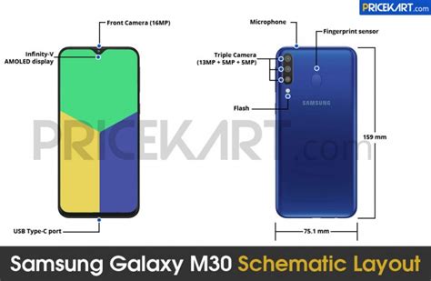 Samsung m30 souq  سعر و مواصفات Samsung