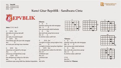 Sandiwara cinta chord  Learn to play guitar by chord / tabs using chord diagrams, transpose the key, watch video lessons and much more