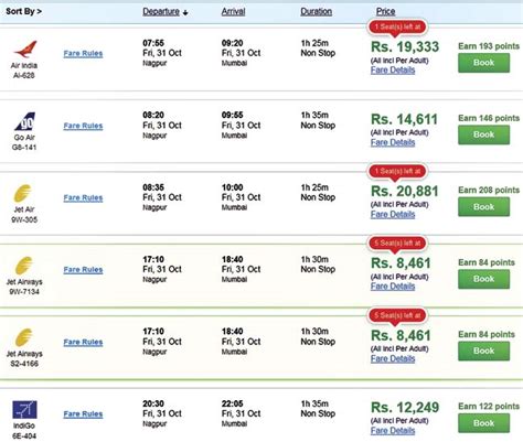 Sangam talkies nagpur ticket price com