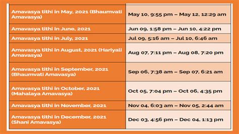 Sangam today show timings  Sat