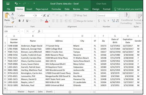 Sap udreg SAP CRM system