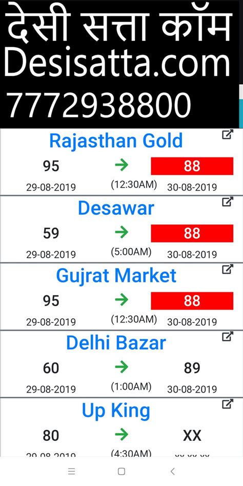 Sartaj gold satta result  It is a form of handicapping in which the player makes a bet with their card on it