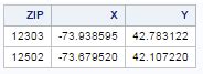 Sas zipcitydistance 4 Programming Documentation | SAS 9