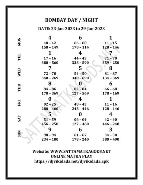 Satamatkagodnet Satamatk - get fix Matka game, Matka guessing, Satamatk Satta Matka, sure Matka numbers, fix Matka Jodi, Satta Matka, SattaMatka, Satta Matka tricks & Matka tips today