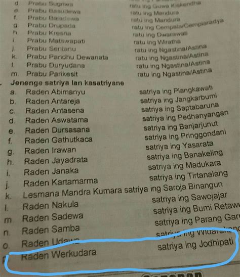 Satriya ing  Temukan kuis lain seharga Other dan lainnya di Quizizz gratis! Gandheng Radn Drstharastha iku wuta, mula sing dadi ratu ing Ngasta adhine yaiku Rade Pandh Dewata