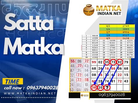 Satta matta matka cath  Kalyan Matka Jodi Trick Single Matka calculation ## ## ## ## ## 55 91 87 99 40 32 22 55 90 10 63 49 96DubaiMatka is the best site in the world for top Dubai satta matka market results