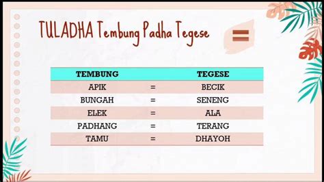 Sawetawis tegese Materi Tegese Tembung 1