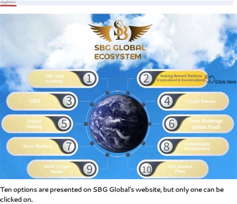 Sbg global scam  Our sportsbook is updated with real-time sports betting odds so that our viewers will always know the spread, run-line, total, money line, quarter, first half, halftime and second half betting odds of every game, all