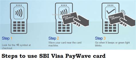 Sbi paywave vs paypass Follow the below Steps for the SBI debit card application online through YONO App: Step 1: Download and Install the YONO SBI app on your Mobile Phone and Complete the registration