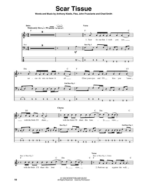 Scar tissue bass tab Play and learn Scar Tissue by Red Hot Chili Peppers in its Full Score version