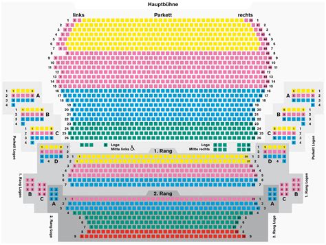 Schiller theater spielplan 2023 : 030/88 59 11-0 Fax: 030/88 59 11-40 Mail: info@komoedie-berlin