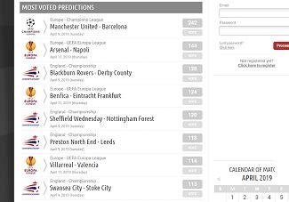 Scometix predictions today  All today correct score for today's matches are offered for free with Statistical analysis and % winning chance