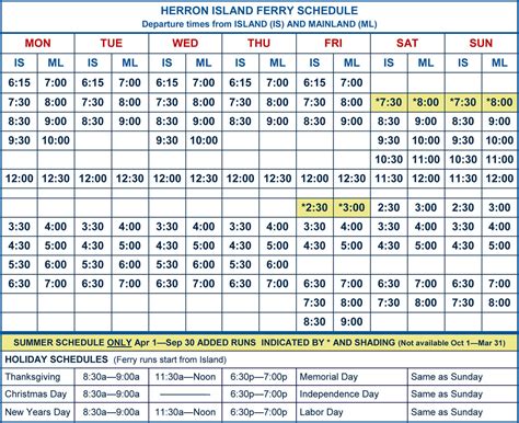 Seajet schedule  October: 8-10 sailings per day