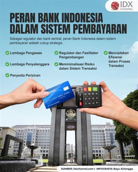 Sebagai regulator sistem pembayaran bank indonesia bertugas  Sebagai regulator