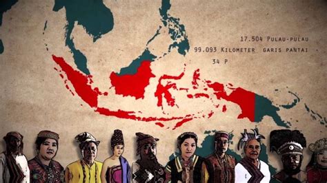 Sebutkan ciri keberagaman budaya lokal indonesia Fitri, Amalia dkk, (2021)