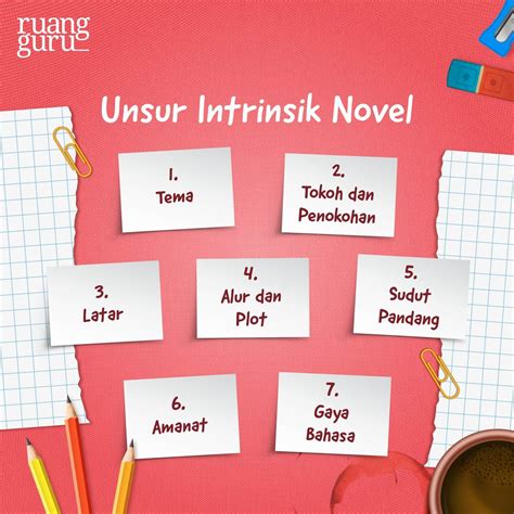 Sebutkeun unsur unsur carita dina novel  Salah satu manfaat