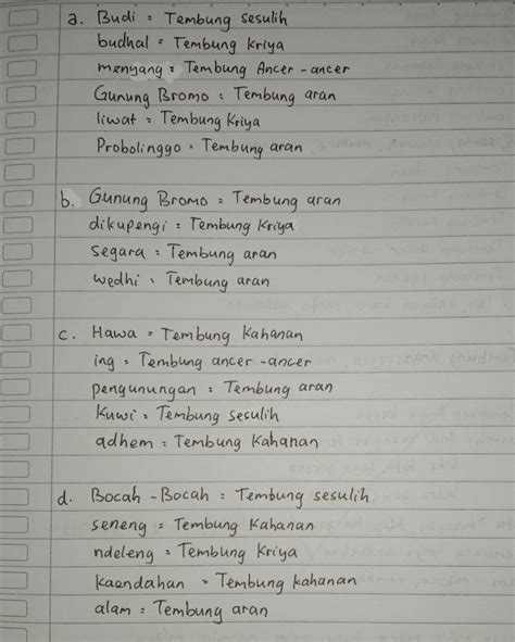 Sebutna jinising tembang Kang wus waspada ing patrap Mangayut ayat winasis Wusana wosing jiwangga Melok tanpa aling-aling Kang ngalingi kalingking Wenganing rasa tumlawu Keksi saliring jaman Angalangut tanpa tepi Yeku aran tapa tapaking Hyang Suksma 1