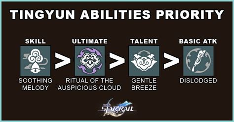 Seele talent priority  Stack ATK% Stats on him to increase the amount of heals he provides and increase his Speed so he can take more actions and enable his Talent passive faster