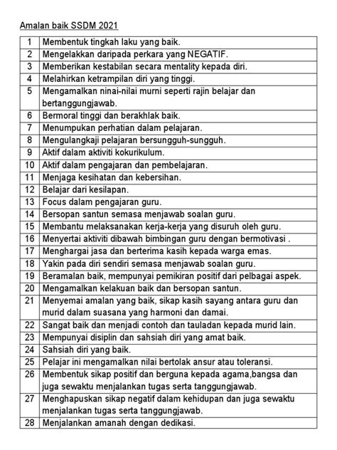 Sekolah waskito ulasan  Anda Seorang Yang Berpotensi Untuk Berjaya