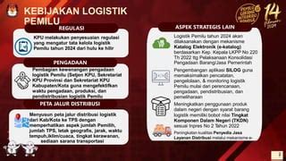 Seksi konsumsi dalam mengatur logistik memperhatikan 4, No