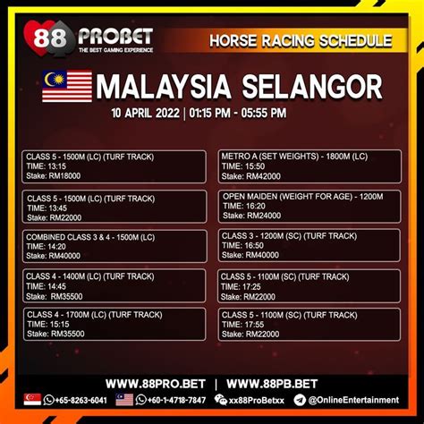 Selangor horse racing live today  Ffos las Horse Racing SEE OUR PREDICTIONS