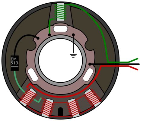 Sem stator The engine failure occurred during take-off run