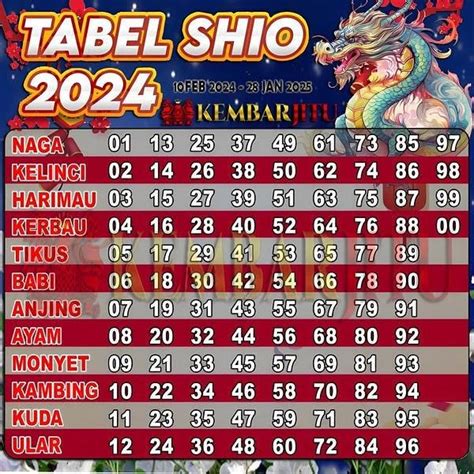 Semar jitu 77 togel 000 :Raja semar adalah bo terbaru Yang menyediakan Prediksi Angka Jitu dan salah satu BO yang memberikan hadiah prize 1,2,3 dengan perkalian hadiah terbesar pertama di bo Indonesia dan seluruh bandar togel online di Indonesia