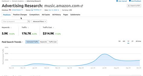 Semrush subdomain backlinks  Look into your competitor’s organic traffic in the Organic Search tab