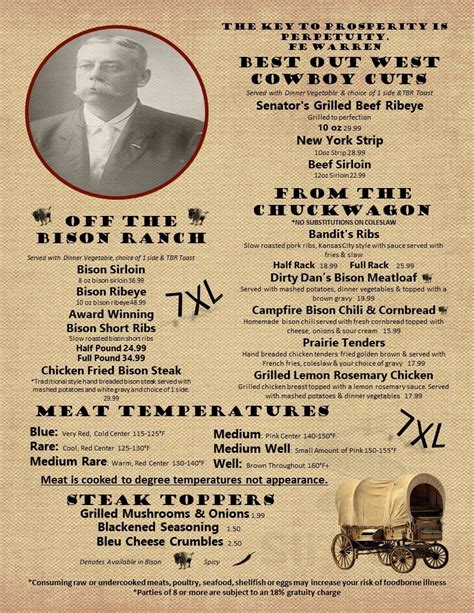 Senators steakhouse menu S