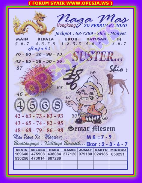 Sentana hk  Prediksi Kalong Master HK Hari Ini 25-Juni-2022