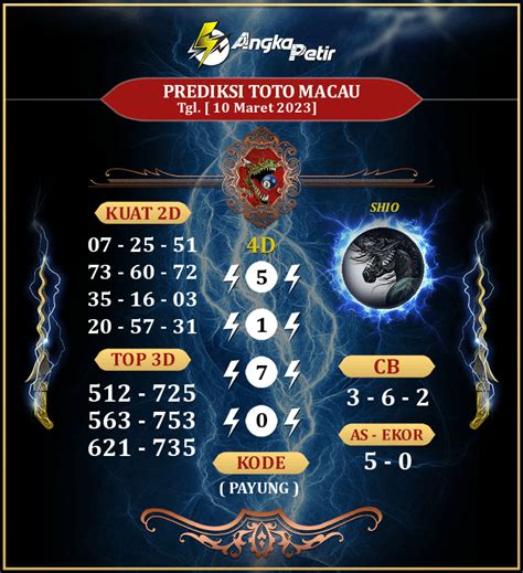 Sentana macau hari ini Prediksi toto Macau hari ini selasa 19 Juli 2022 JP dari master prediksi togel dengan paito bocoran angka Macau Pools hari ini paling jituDownload Sentana Macau Hari Ini Mp3