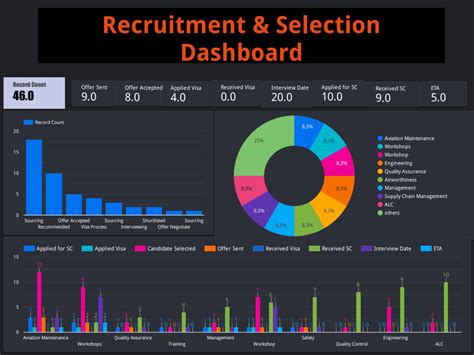 Seo reporting system  2