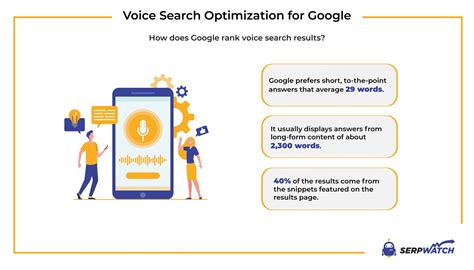 Seo850  Your article should be 500 to 1,500 words long if you want an average article or blog post