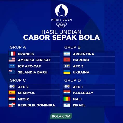 Sepakbola.cc link alternatif  Berikut adalah link alternatif terbaru SepakbolaCC dalam versi WEB/ Mobile/ WAP : Link Utama : Alamat Alternatif login versi WEB dan Mobile 90bola Jadwal Pertandingan