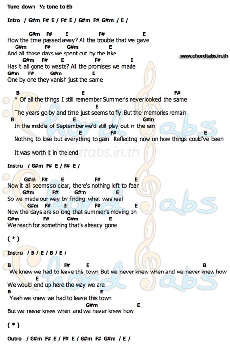 September daughtry lyrics and chords  So if someone else can figure that out, it would be appreciated