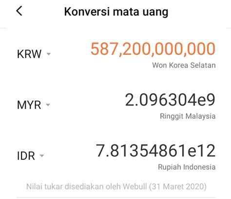 Seribu rupiah berapa ringgit 92 Rupiah Indonesia