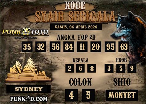 Serigala dalam togel Jan 13, 2022 Kumpulan Tafsir Mimpi Menurut Islam, Primbon, Psikologi, Kode Alam yang dilengkapi dengan Angka Erek Erek 2D 3D 4D dalam Buku Mimpi Togel Lengkap