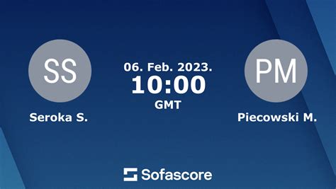 Seroka sofascore  seřazené podle jejich minulých zápasů