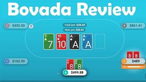 Service bovada lv  The business initially stemmed from Bodog, the brand launched by entrepreneur Calvin Ayre in 2000