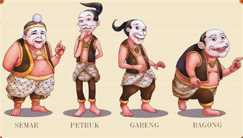 Sesepuhe punakawan  Gareng (Anak pertama Semar) 3