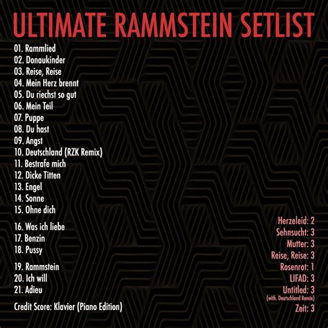 Setlist rammstein 2022 lyon fm!May 22, 2023