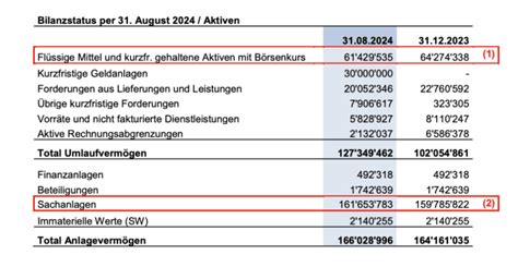 Sex wetzikon  1