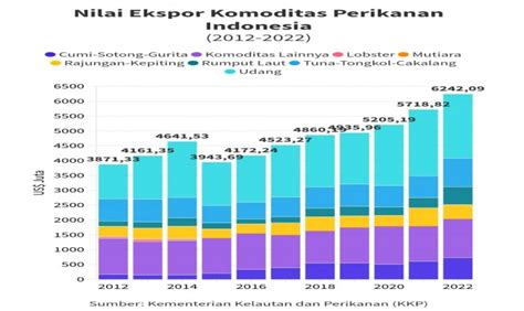 Sgp 2018 sampai 2023  Paito SGP 2019-2022