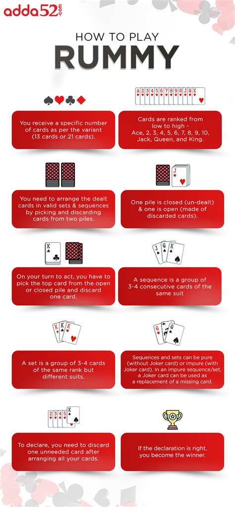 Shanghai rummy how many decks In order to play Rummy 500, you are going to need a few simple materials