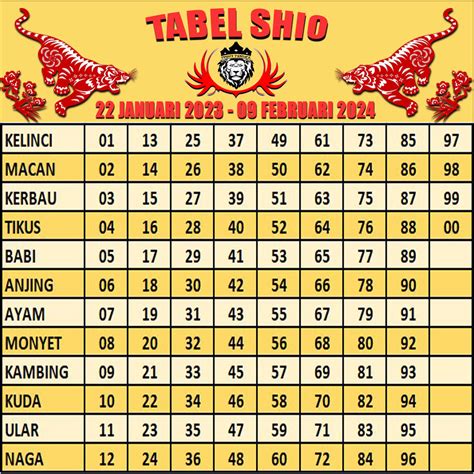 Shio togel tabel  Tinggalkan Balasan Batalkan balasan