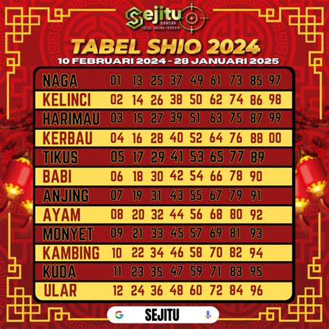 Shio88 lucky LINK ALTERNATIF LOGIN DAN DAFTAR SHIO88