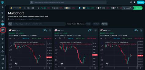 Shitcoins signals  Getting Asiasignal’s premium account of trading view worth over 60 dollars