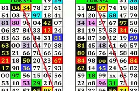 Shri ganesh chart 2021  The Core Elements of Satta King or Satta King Games Are Results That Open At Fixed Times like